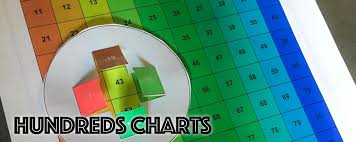 Great Ways To Use A Hundreds Chart Dadsworksheets Com