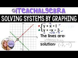 Algebra 1 Systems Of Equations Review