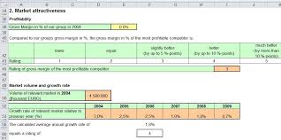 Don't forget to bookmark strategic planning template excel using ctrl + d (pc) or command + d (macos). Excel Spreadsheets For Strategic Planning Use With Care