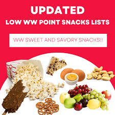 2023 ww updated sweet and savory snacks