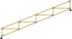 truss configurations best way to frame