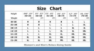 ralph lauren mens jacket size chart off