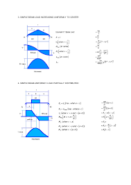 beam diagrams and formulas pages 1 22