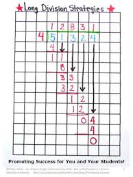 Promoting Success Long Division Teaching Strategies Song