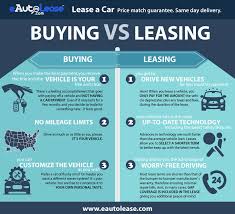 Benefits Of Car Leasing Infographics Eautolease Com