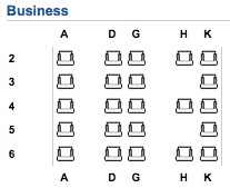 Which Aer Lingus Flights Feature The New Business Class