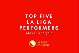 Tactical Statistics Analysis La Ligas Top Five Performers