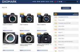 Lens Review S Dxomark