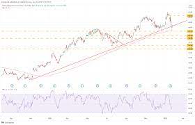 Bank Of America Stock May Have One Last Run Higher (NYSE:BAC) | Seeking  Alpha