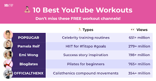 10 best you workout channels free