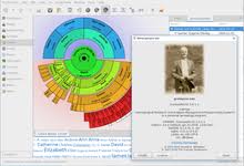 These free software offer various features, like: Genealogy Wikipedia