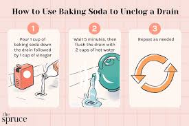 unclog a drain with baking soda and vinegar