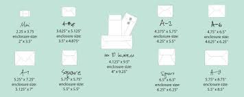 5 Wedding Invitation Dimensions What Is The Standard