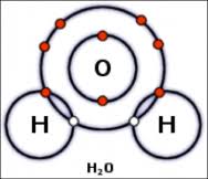 Ionic bonds gizmo answer key free. Types Of Covalent Bonds Polar And Nonpolar Manoa Hawaii Edu Exploringourfluidearth