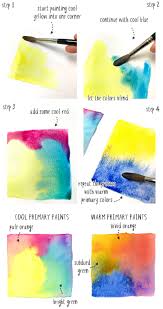 how to start watercolor painting