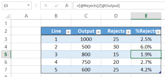 excel structured reference excelchat