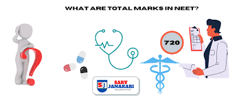 what are total marks in neet