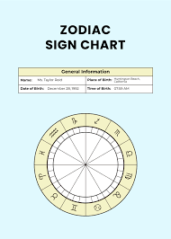 free zodiac sign chart template