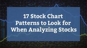 17 Stock Chart Patterns When Analyzing Stocks Option