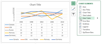 Chart Elements Customizing Your Chart Microsoft 365 Blog