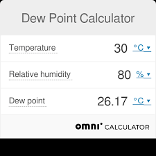 Dew Point Calculator Find The Dew Point