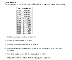 The Population Of Manitoba From 1955 To