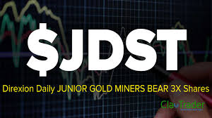Jdst Stock Chart Technical Analysis For 07 07 15