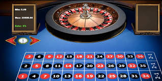 No Zero Roulette en ligne - Top Méthodes Roulette Casino