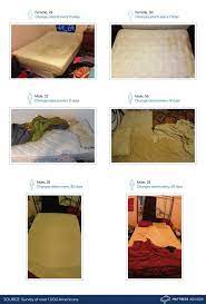 mattress advisor