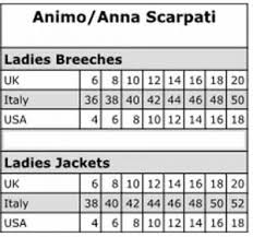 Piper Breeches By Smartpak Qualified Size Chart For Riding