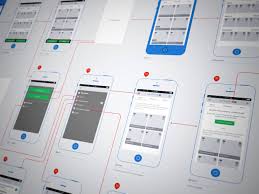 Create Flowchart Ux Ui Design Clickable Prototype