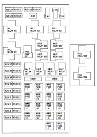 4 cyl or v 6? Xv 4414 2003 Mercury Cougar Main Fuse Box Car Wiring Diagram Wiring Diagram