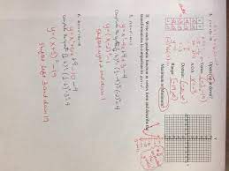 algebra 1 review packet 2 answers key