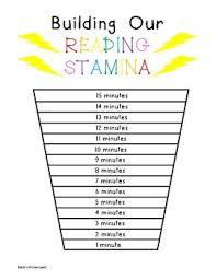 Reading Stamina Chart