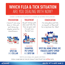 adams plus fleas and tick prevention