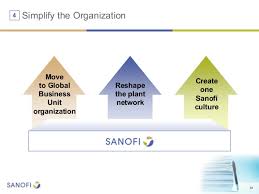 2015 11 Meet Sanofi Management