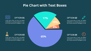 pie chart diagram animated powerpoint