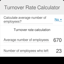Turnover Rate Calculator