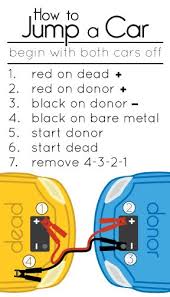 Need To Jump Start Your Car Check Out This Helpful Chart