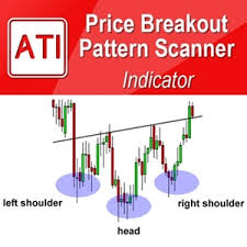 Price Breakout Pattern Scanner Mt4 1 Month
