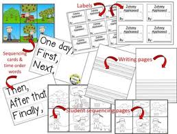 Johnny Appleseed Writing And Sequencing Activity