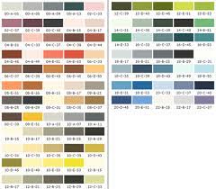 Aquatec Coatings Paint System Colour Charts