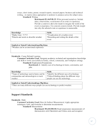 Oral book report rubric  th grade   What is the thesis statement    