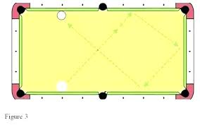 Standard Size Pool Table Bsemt Org