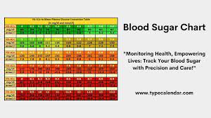 free printable blood sugar chart
