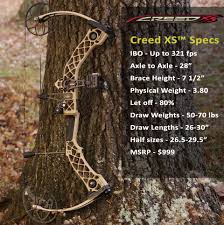Mathews 2014 Creed Xs Bow Review By Bowsite Com