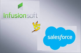 Infusionsoft Vs Salesforce Comparing Email Crm Providers