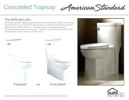 American Standard Toilet Colors Nontondramakorea Co