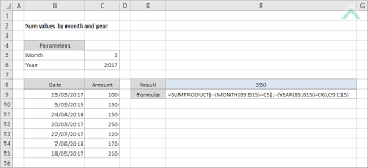 Sum Values By Month And Year Using Excel And Vba Exceldome
