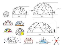 Geodesic Dome Construction Icons Sphere